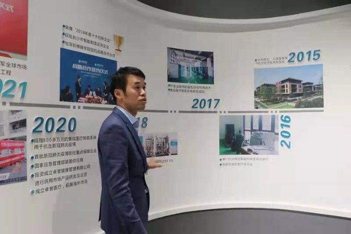 중국 AnPing LaiDi Wire Mesh Products Co.,Ltd 회사 프로필